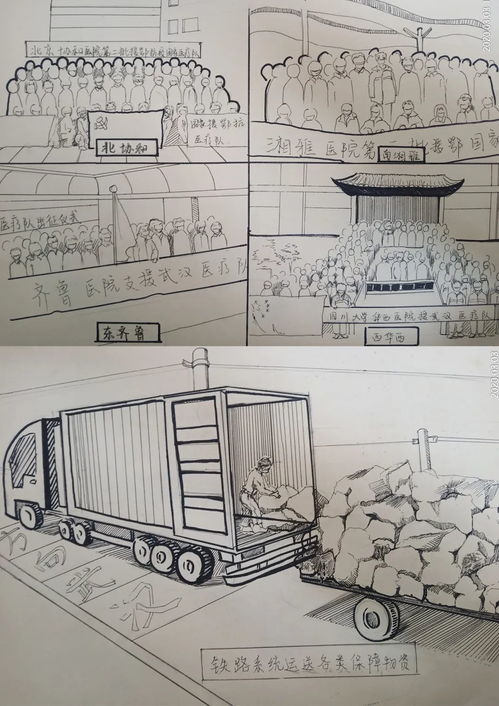 青島大學美術學院2019級紡裝班師生 以筆繪英雄，以圖傳敬意